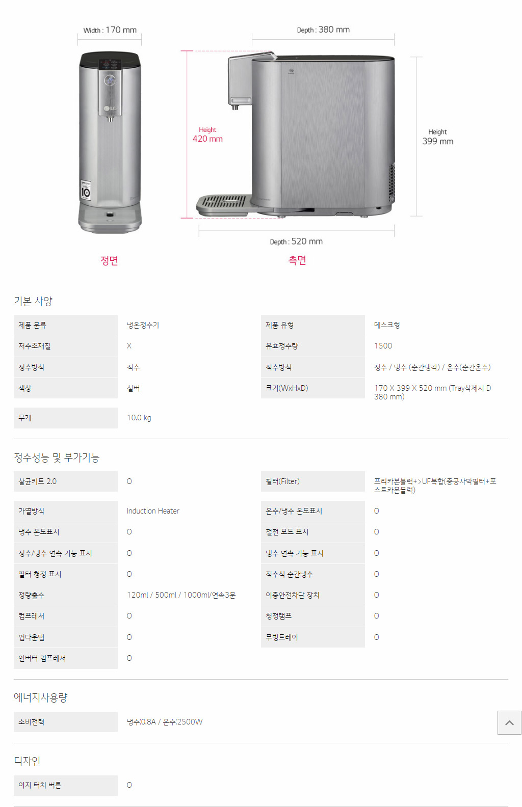 렌탈대표