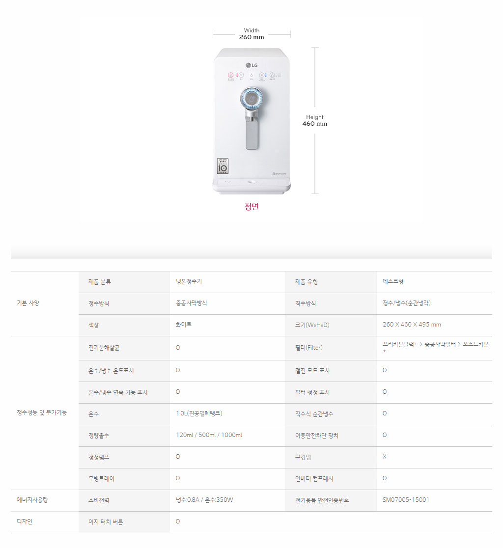 렌탈대표